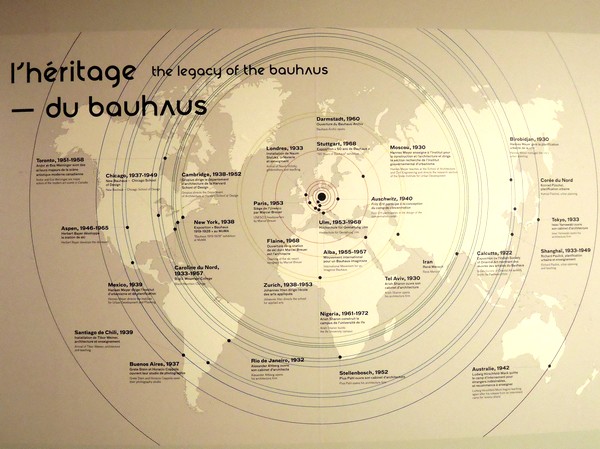 rayonnement de l'Ecole du Bauhaus